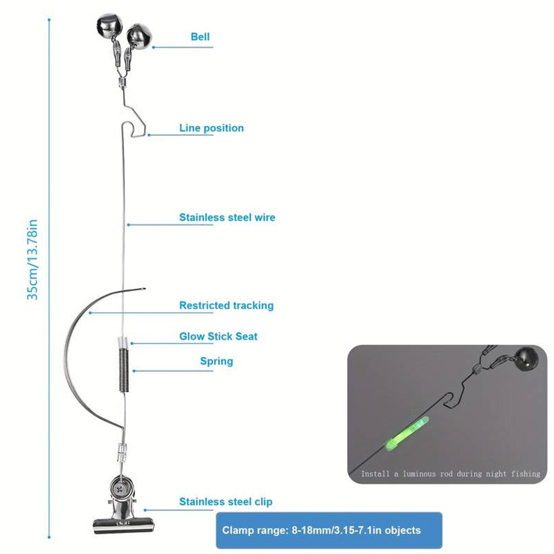 Memancing di Laut, Memancing I - Fish Alarm ulasan dan harga
