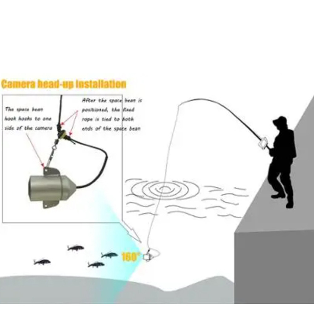 Alat Pendeteksi Ikan Layar HD  - Fishing Depth Finder ulasan dan harga